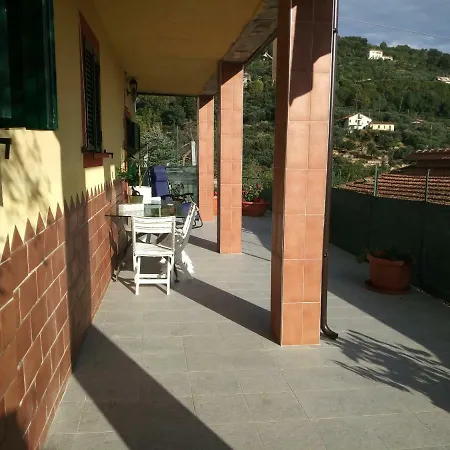 Patrizia Maison d'hôtes *