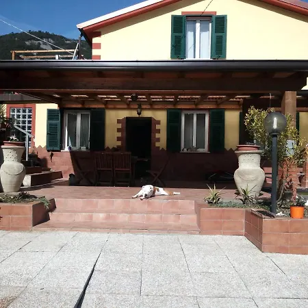 Patrizia Maison d'hôtes *